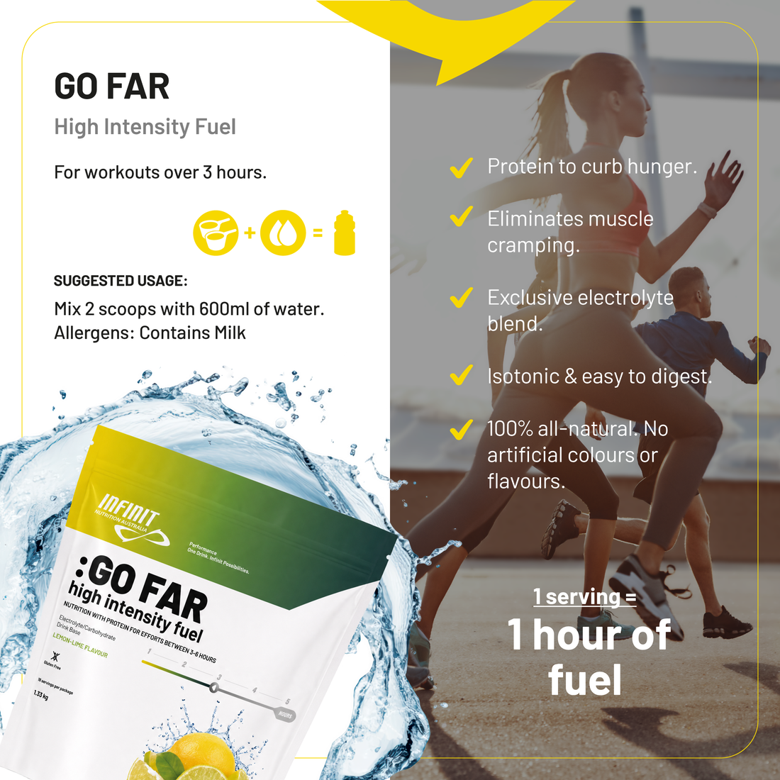 Trial Pack