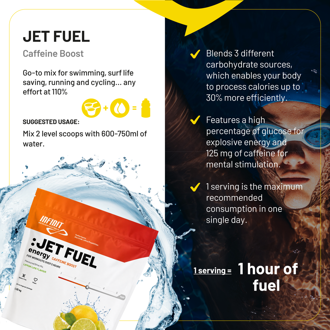 Indoor Training Bundle