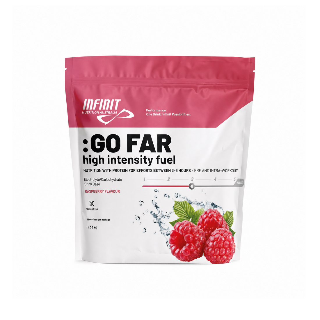 :GO FAR Endurance Fuel