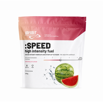 INFINIT Speed