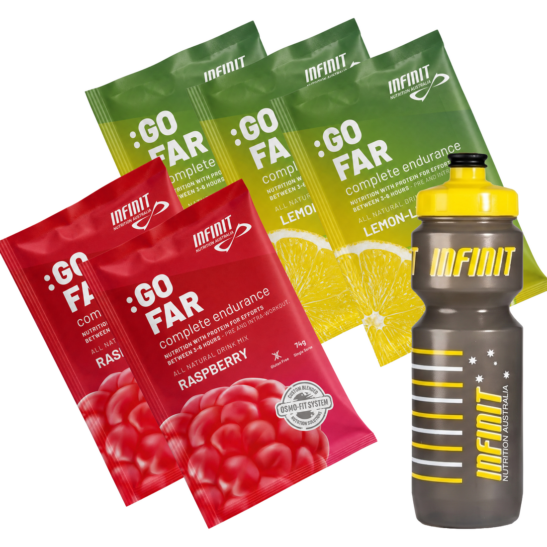 GO-FAR Essentials Bundle