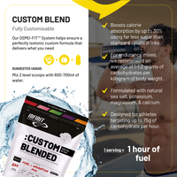 Custom Fuel & Hydration Creator