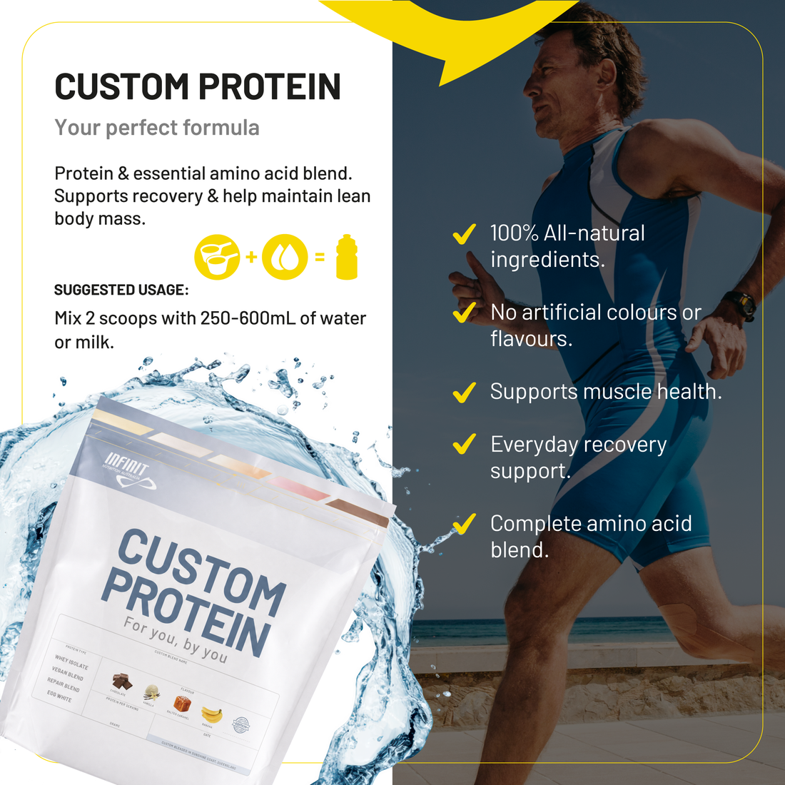 Custom Protein Creator