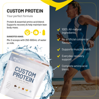 Custom Protein Creator