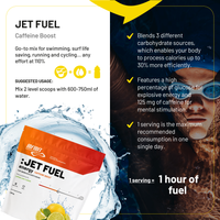 Indoor Training Bundle