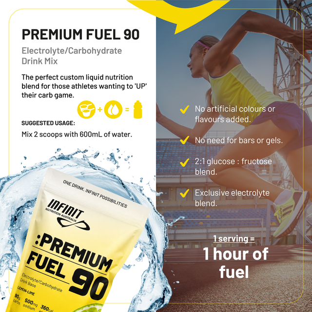 :PREMIUM Fuel Starter Pack