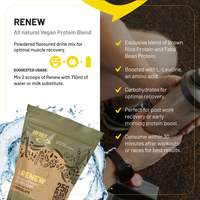 :RENEW Vegan Protein Blend