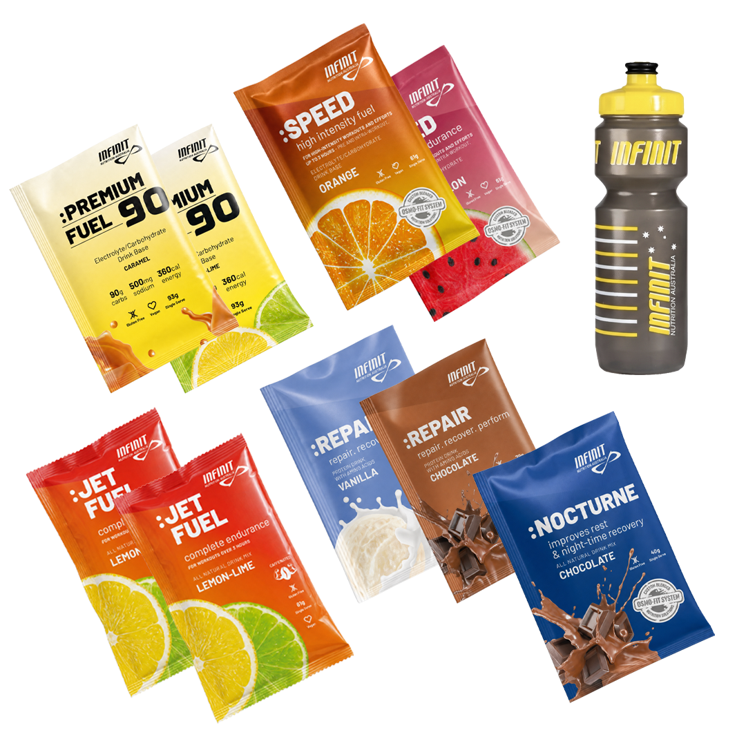 Indoor Training Bundle