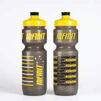 Sweat Testing Performance Pack