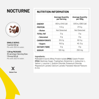 PROTEIN & RECOVERY BUNDLE