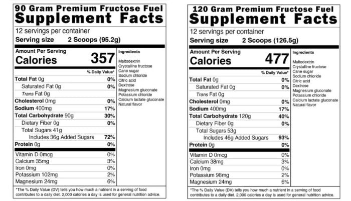 :PREMIUM Fuel 90 - Lemon Lime nutritional information