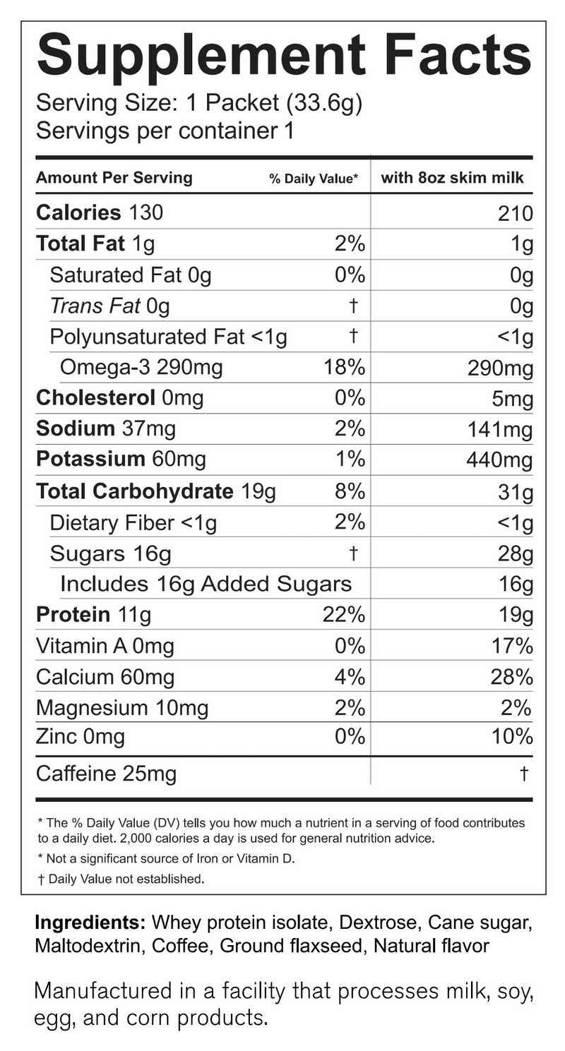 DOUBLE MOCHA Protein nutritional information