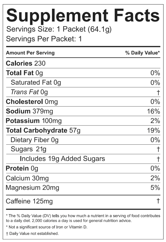 :JET FUEL Energy nutritional information