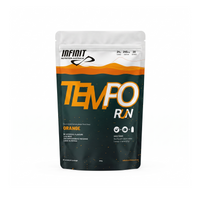 TEMPO Bundle