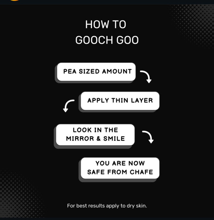 Gooch Goo Tin
